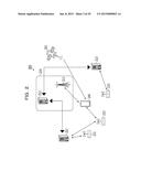 CONTROL DEVICE, CONTROL METHOD, AND COMMUNICATION SYSTEM diagram and image