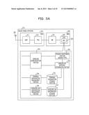 CONTROL DEVICE, CONTROL METHOD, AND COMMUNICATION SYSTEM diagram and image