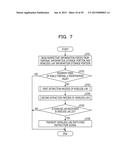 CONTROL DEVICE, CONTROL METHOD, AND COMMUNICATION SYSTEM diagram and image