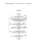 CONTROL DEVICE, CONTROL METHOD, AND COMMUNICATION SYSTEM diagram and image