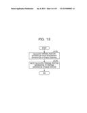 CONTROL DEVICE, CONTROL METHOD, AND COMMUNICATION SYSTEM diagram and image