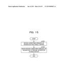 CONTROL DEVICE, CONTROL METHOD, AND COMMUNICATION SYSTEM diagram and image