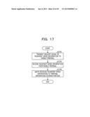 CONTROL DEVICE, CONTROL METHOD, AND COMMUNICATION SYSTEM diagram and image