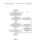 Storing Network State at a Network Controller diagram and image