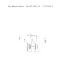 TERMINAL DEVICE, WIRELESS TRANSMISSION METHOD, BASE STATION DEVICE, AND     CHANNEL ESTIMATION METHOD diagram and image