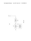 TERMINAL DEVICE, WIRELESS TRANSMISSION METHOD, BASE STATION DEVICE, AND     CHANNEL ESTIMATION METHOD diagram and image