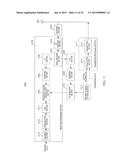 TERMINAL DEVICE, WIRELESS TRANSMISSION METHOD, BASE STATION DEVICE, AND     CHANNEL ESTIMATION METHOD diagram and image