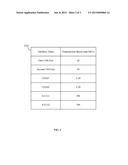 SETTING SYSTEM AND METHOD FOR SETTING INTERFACES OF CONNECTION APPARATUS     CONNECTED TO ELECTRONIC DEVICE diagram and image