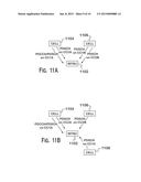 METHOD AND APPARATUS FOR PERFORMING COMPONENT CARRIER-SPECIFIC     RECONFIGURATION diagram and image