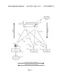 PAYLOAD FOR A MULTIBEAM COMMUNICATION SATELLITE OF A HUB-SPOKE SYSTEM WITH     RECEIVE AND TRANSMIT SWITCHING PATTERN SYNCHRONIZED OVER A FRAME FOR     FLEXIBLE FORWARD AND RETURN CAPACITY ALLOCATION diagram and image