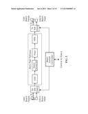 PAYLOAD FOR A MULTIBEAM COMMUNICATION SATELLITE OF A HUB-SPOKE SYSTEM WITH     RECEIVE AND TRANSMIT SWITCHING PATTERN SYNCHRONIZED OVER A FRAME FOR     FLEXIBLE FORWARD AND RETURN CAPACITY ALLOCATION diagram and image