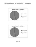 PAYLOAD FOR A MULTIBEAM COMMUNICATION SATELLITE OF A HUB-SPOKE SYSTEM WITH     RECEIVE AND TRANSMIT SWITCHING PATTERN SYNCHRONIZED OVER A FRAME FOR     FLEXIBLE FORWARD AND RETURN CAPACITY ALLOCATION diagram and image