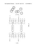 PAYLOAD FOR A MULTIBEAM COMMUNICATION SATELLITE OF A HUB-SPOKE SYSTEM WITH     RECEIVE AND TRANSMIT SWITCHING PATTERN SYNCHRONIZED OVER A FRAME FOR     FLEXIBLE FORWARD AND RETURN CAPACITY ALLOCATION diagram and image