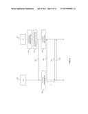 Data Block Transmission with Variable Retransmission Feedback Time diagram and image