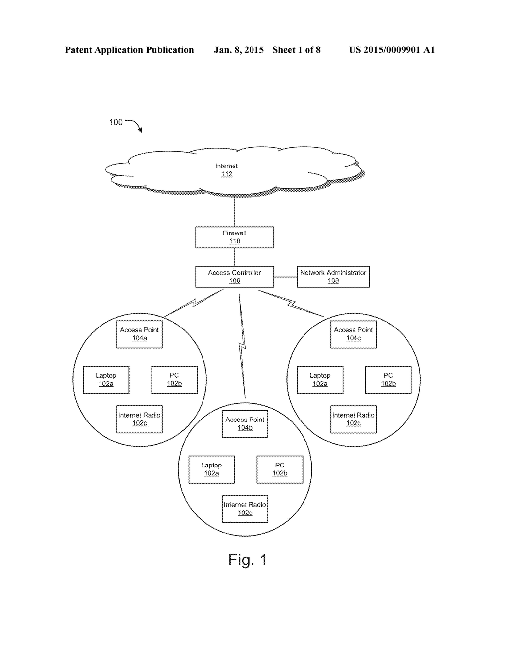 CENTRALIZED MANAGEMENT OF ACCESS POINTS - diagram, schematic, and image 02