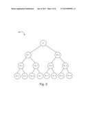 CENTRALIZED MANAGEMENT OF ACCESS POINTS diagram and image