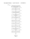 CENTRALIZED MANAGEMENT OF ACCESS POINTS diagram and image