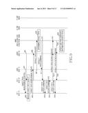 APPARATUS AND METHOD FOR SWITCHING BETWEEN DEFAULT PATH AND DIRECT PATH IN     WIRELESS COMMUNICATION SYSTEM diagram and image