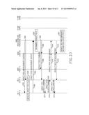 APPARATUS AND METHOD FOR SWITCHING BETWEEN DEFAULT PATH AND DIRECT PATH IN     WIRELESS COMMUNICATION SYSTEM diagram and image