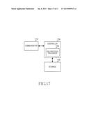 APPARATUS AND METHOD FOR SWITCHING BETWEEN DEFAULT PATH AND DIRECT PATH IN     WIRELESS COMMUNICATION SYSTEM diagram and image