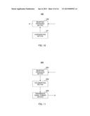 TERMINAL, BASE STATION, TRANSMISSION METHOD, AND RECEPTION METHOD diagram and image