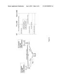 Method and Apparatus to Report and Handle Buffer Status for User Equipment     Working in Inter-Site Carrier Aggregation Mode diagram and image