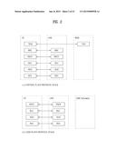 METHOD FOR REPORTING CHANNEL STATE INFORMATION IN WIRELESS COMMUNICATION     SYSTEM, AND APPARATUS THEREFOR diagram and image