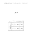 METHOD FOR REPORTING CHANNEL STATE INFORMATION IN WIRELESS COMMUNICATION     SYSTEM, AND APPARATUS THEREFOR diagram and image