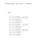 MOBILE COMMUNICATION SYSTEM, COMMUNICATION SYSTEM, NODE, FLOW-CONTROL     NETWORK, AND COMMUNICATION-CONTROL METHOD diagram and image