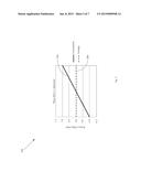 DEMODULATION REFERENCE SIGNALS (DMRS)FOR SIDE INFORMATION FOR INTERFERENCE     CANCELLATION diagram and image