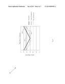 DEMODULATION REFERENCE SIGNALS (DMRS)FOR SIDE INFORMATION FOR INTERFERENCE     CANCELLATION diagram and image