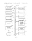 DEMODULATION REFERENCE SIGNALS (DMRS)FOR SIDE INFORMATION FOR INTERFERENCE     CANCELLATION diagram and image