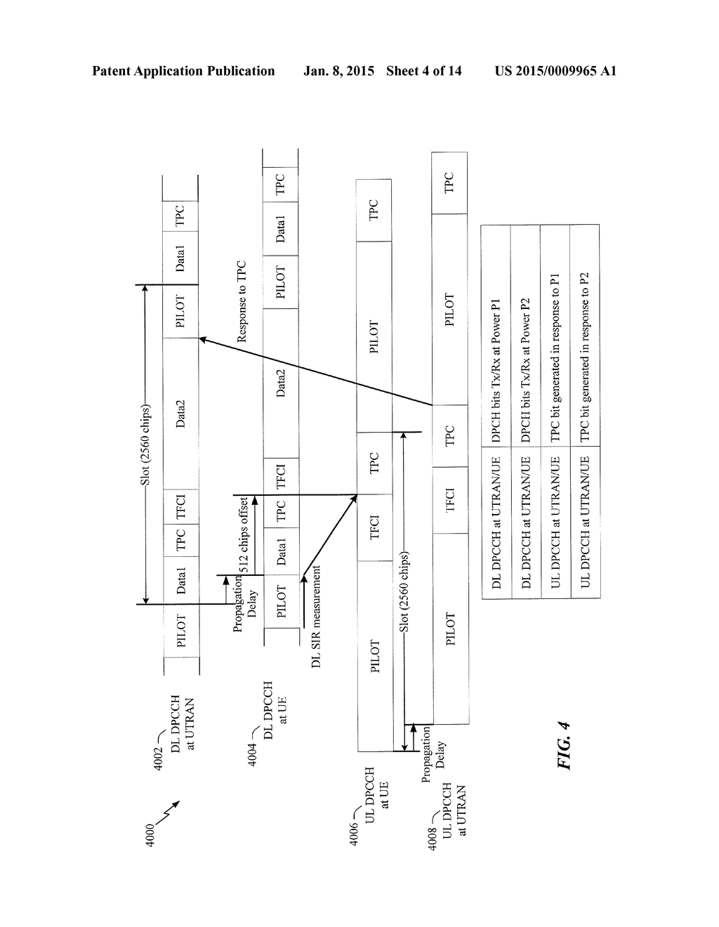 APPARATUS AND METHODS FOR EARLY TRANSPORT FORMAT DETERMINATION - diagram, schematic, and image 05