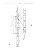 APPARATUS AND METHODS FOR EARLY TRANSPORT FORMAT DETERMINATION diagram and image
