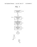 INFORMATION TRANSMISSION DEVICE AND INFORMATION TRANSMISSION METHOD diagram and image