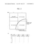 INFORMATION TRANSMISSION DEVICE AND INFORMATION TRANSMISSION METHOD diagram and image