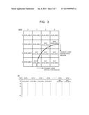 INFORMATION TRANSMISSION DEVICE AND INFORMATION TRANSMISSION METHOD diagram and image