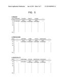 INFORMATION TRANSMISSION DEVICE AND INFORMATION TRANSMISSION METHOD diagram and image