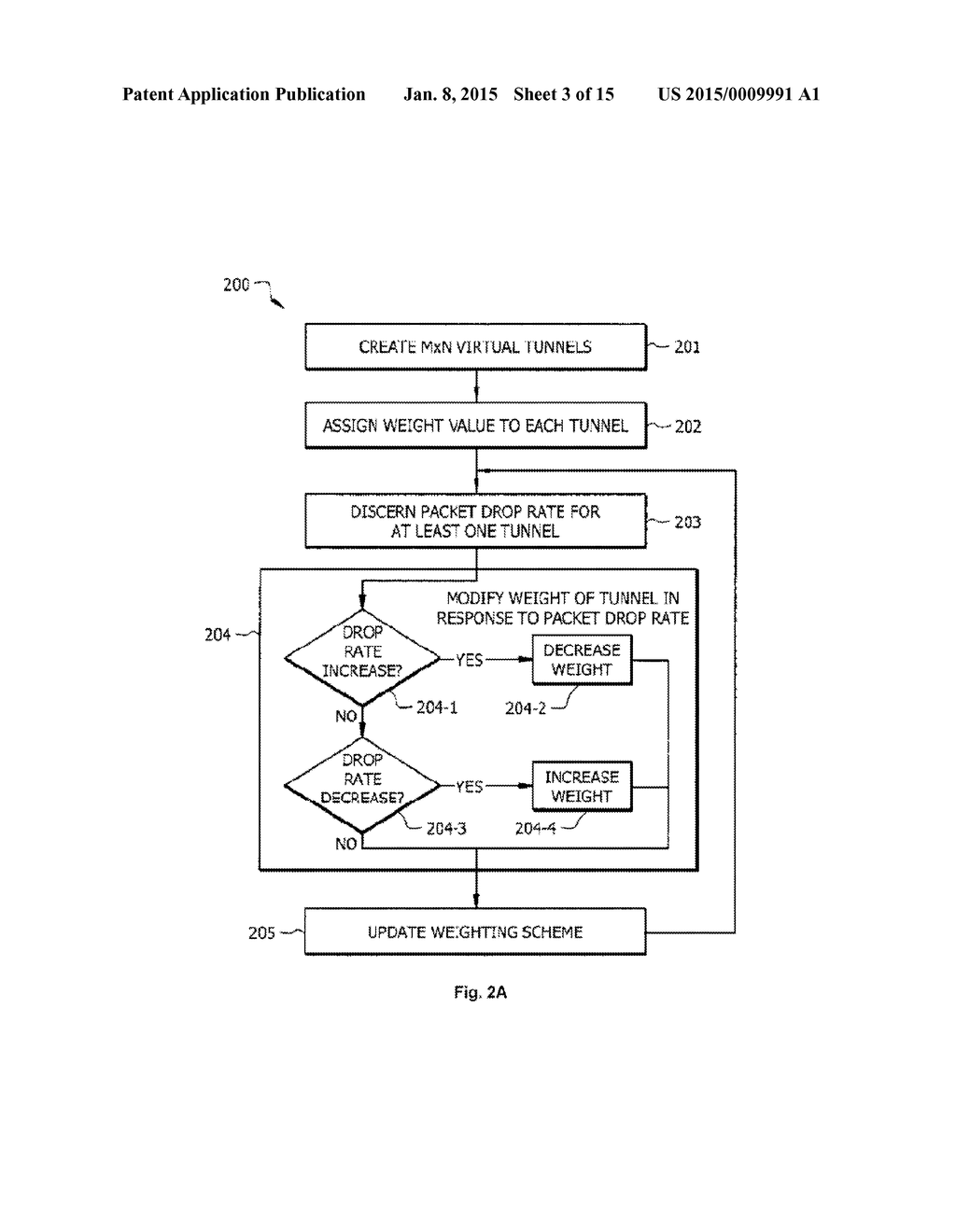 METHODS AND SYSTEMS FOR TRANSMITTING PACKETS THROUGH AGGREGATED END-TO-END     CONNECTION - diagram, schematic, and image 04