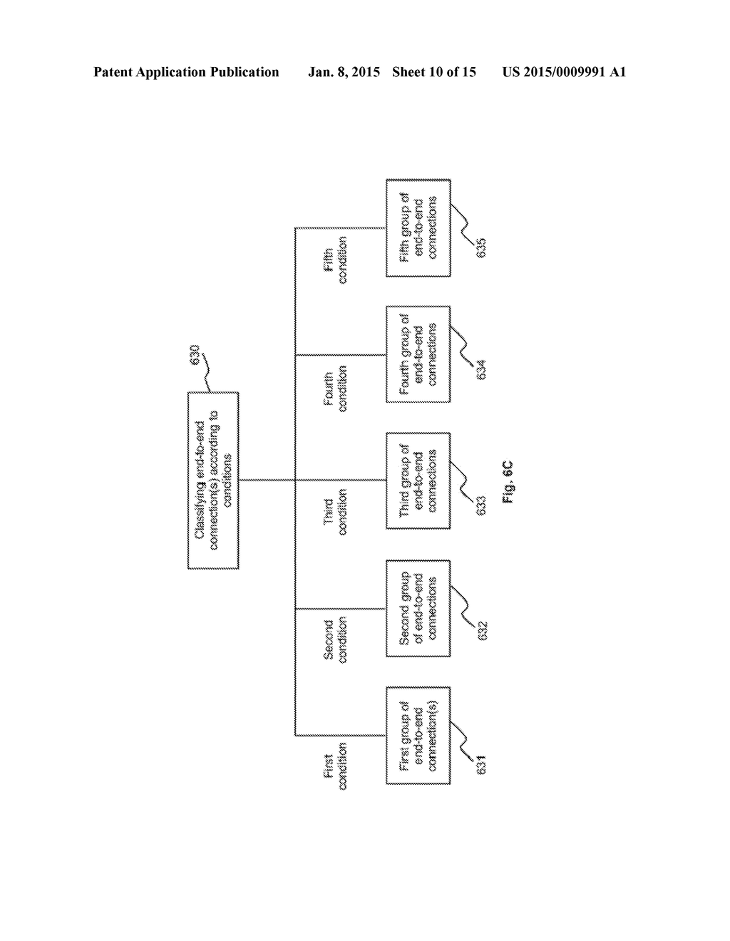 METHODS AND SYSTEMS FOR TRANSMITTING PACKETS THROUGH AGGREGATED END-TO-END     CONNECTION - diagram, schematic, and image 11