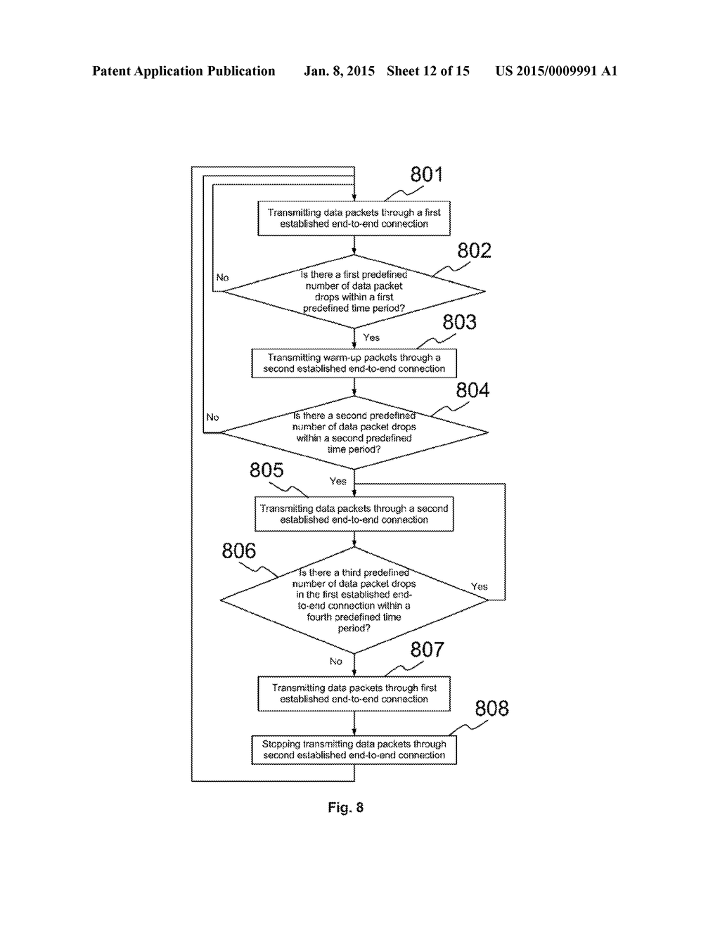 METHODS AND SYSTEMS FOR TRANSMITTING PACKETS THROUGH AGGREGATED END-TO-END     CONNECTION - diagram, schematic, and image 13