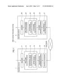 ENCODING DEVICE, DECODING DEVICE AND PROGRAMS FOR THE SAME diagram and image