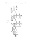 ENCODING DEVICE, DECODING DEVICE AND PROGRAMS FOR THE SAME diagram and image