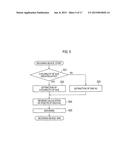 ENCODING DEVICE, DECODING DEVICE AND PROGRAMS FOR THE SAME diagram and image