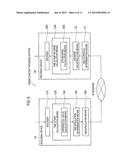 ENCODING DEVICE, DECODING DEVICE AND PROGRAMS FOR THE SAME diagram and image