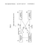 ENCODING DEVICE, DECODING DEVICE AND PROGRAMS FOR THE SAME diagram and image