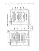 ENCODING DEVICE, DECODING DEVICE AND PROGRAMS FOR THE SAME diagram and image