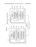 ENCODING DEVICE, DECODING DEVICE AND PROGRAMS FOR THE SAME diagram and image