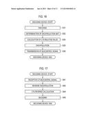 ENCODING DEVICE, DECODING DEVICE AND PROGRAMS FOR THE SAME diagram and image