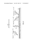 Infrared Contrasting Color Temperature Measurement System diagram and image